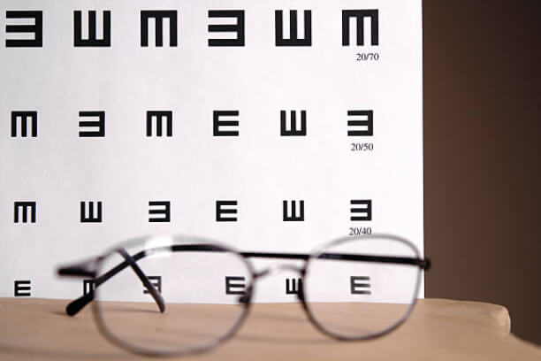 Decoding Optometry Prescriptions: A Guide to Understanding Your Eyewear Data