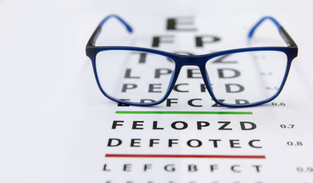 How to Read Your Eyeglass Prescription