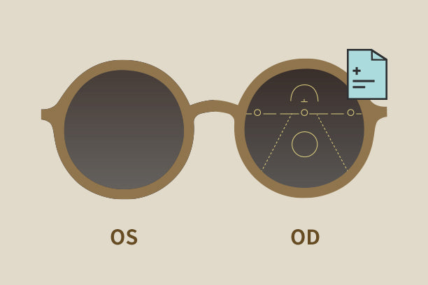 The Secret of Prescription Sunglasses